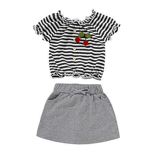 6 to 12 months baby girl clothes