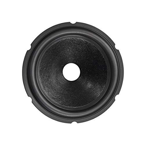 speaker cone price
