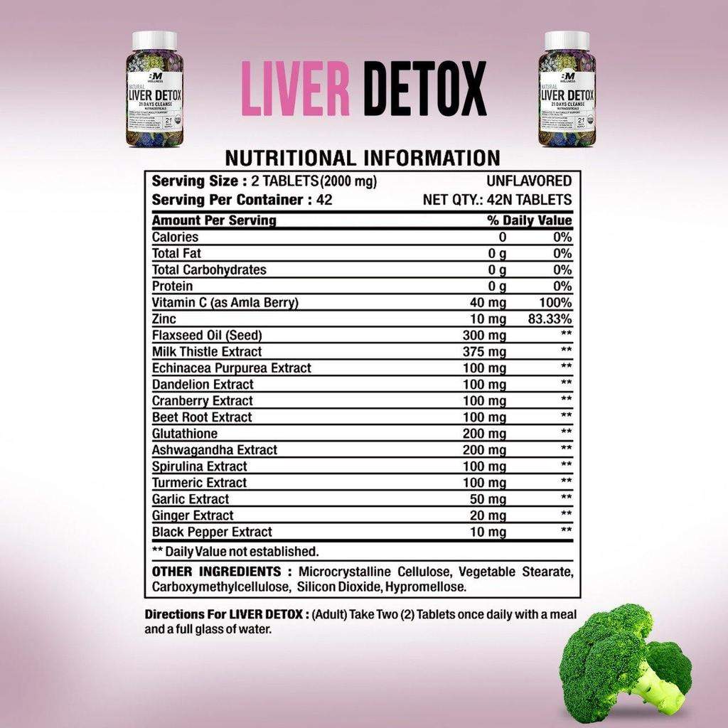 Liver Detox in Nashik Dealers, Manufacturers & Suppliers Justdial