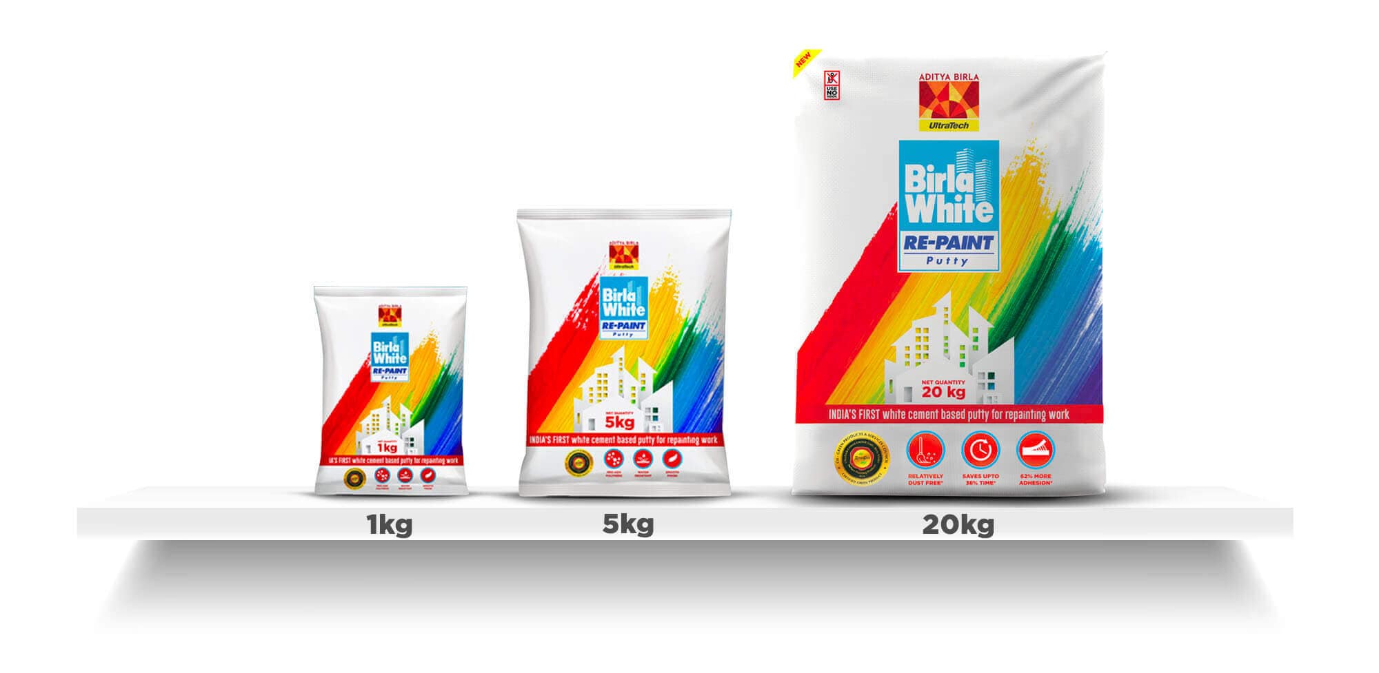 Aditya Birla Re Paint Putty Cement (5 kg) in Delhi at ₹ 150