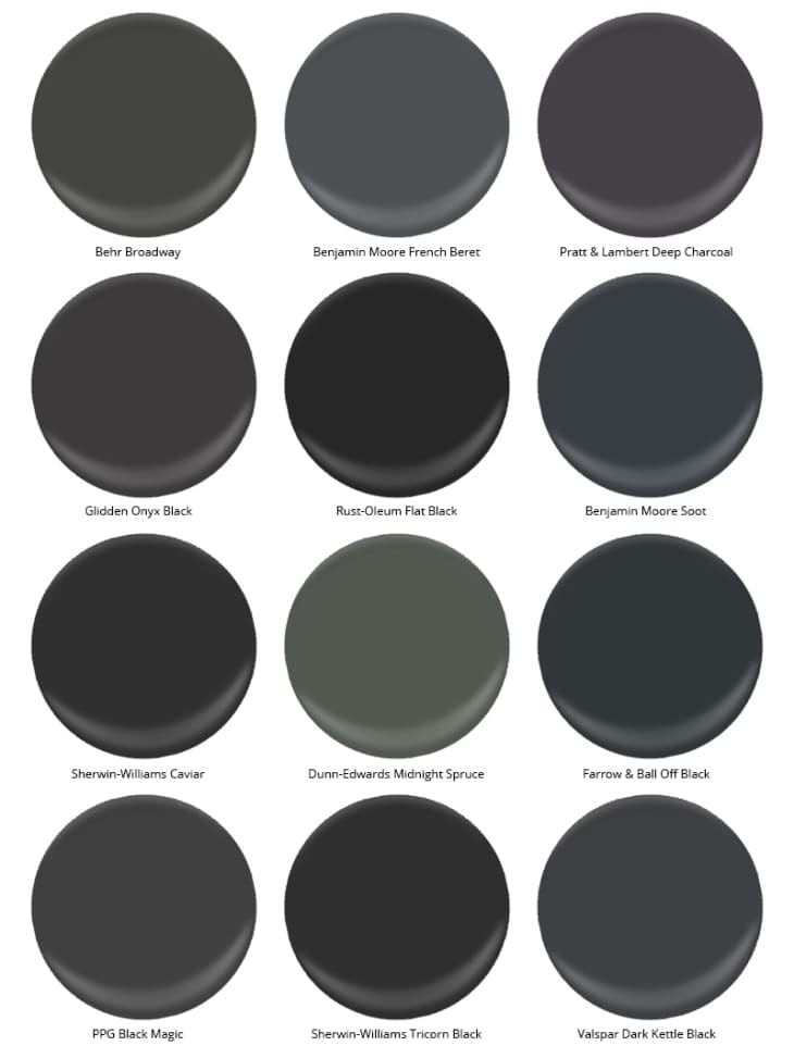 BBP-100 Bituminous Black Matte Paint, lbs, for Metal surfaces
