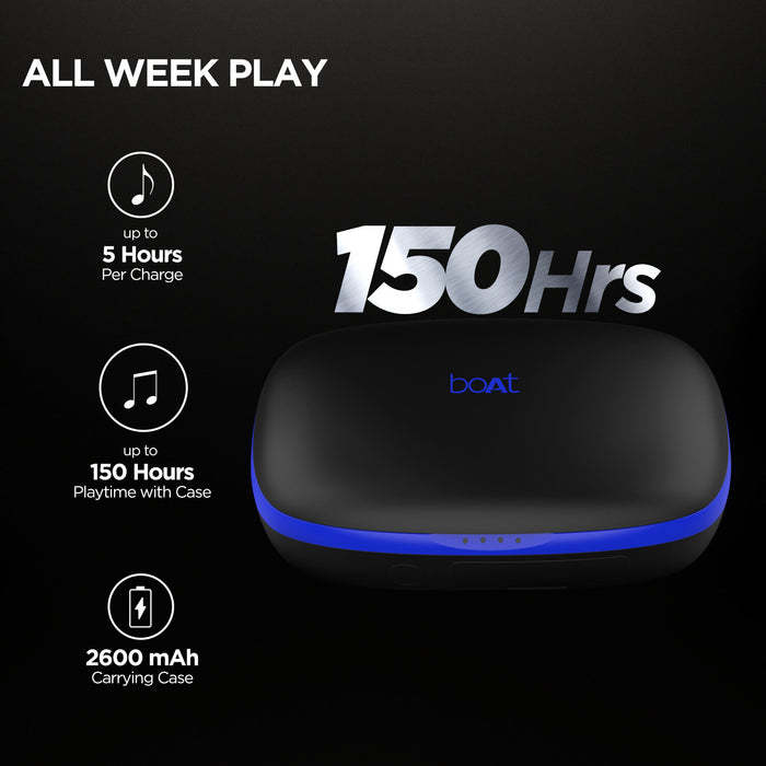 boAt TRebel Airdopes 441 Pro Earbud Earphone (Blue) in Bangalore