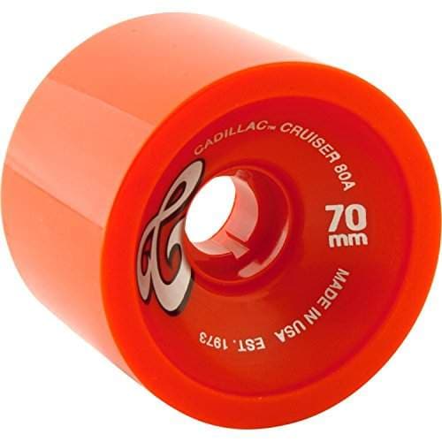 Longboard wheels price Clearance