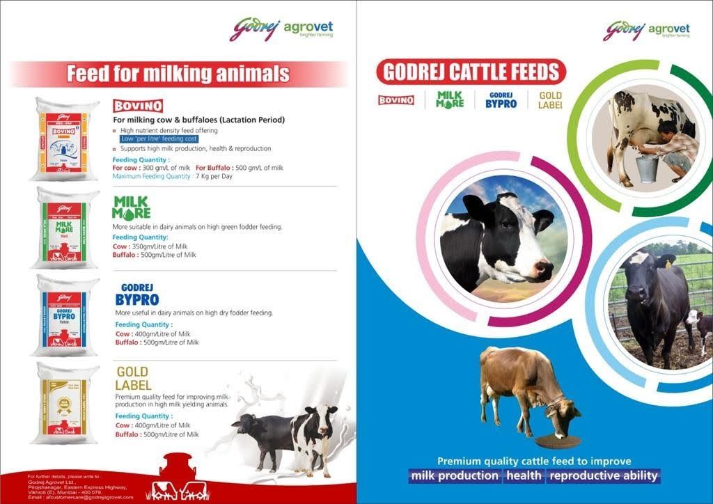 Godrej Cattle Feed vlr.eng.br