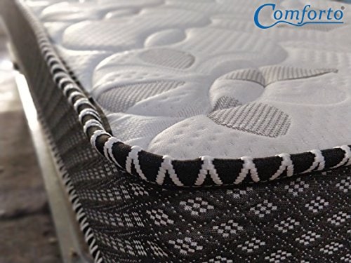 Comforto mattress sale