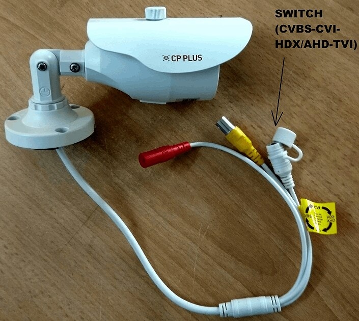 CP Plus Astra HD Camera in Mathura at ₹ 2,100 Pc by