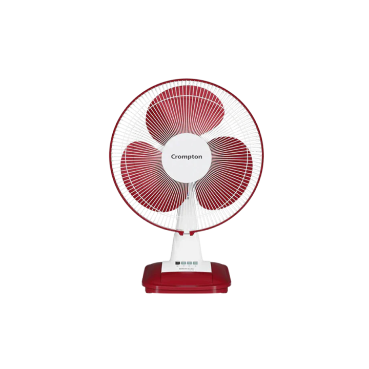 Crompton Hiflo Neo Electric Fans (400 mm, Crimson Red)
