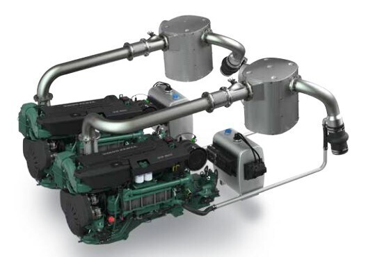 VOLVO PENTA Marine Generator Genset (D13 Imoiii)