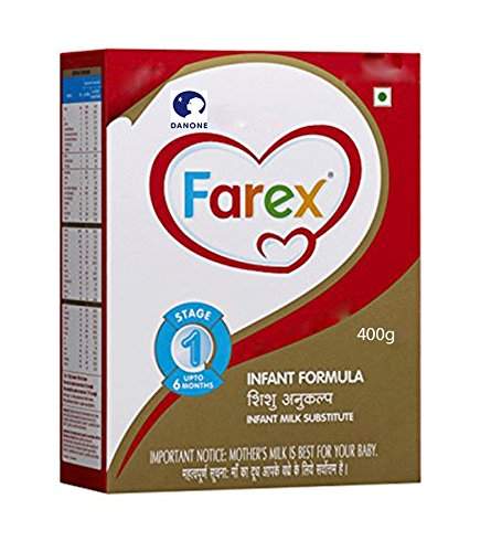 Buy Farex Infant Formula Stage 1 Upto 6 Months 400g Features Price Reviews Online In India Justdial Forex rating india is the easiest way to choose the right forex broker in india from many of hundreds of companies operate in the forex market in india, but if you want to. justdial