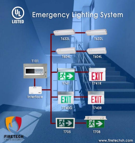 Atlite Emergency Lighting Shelly Lighting