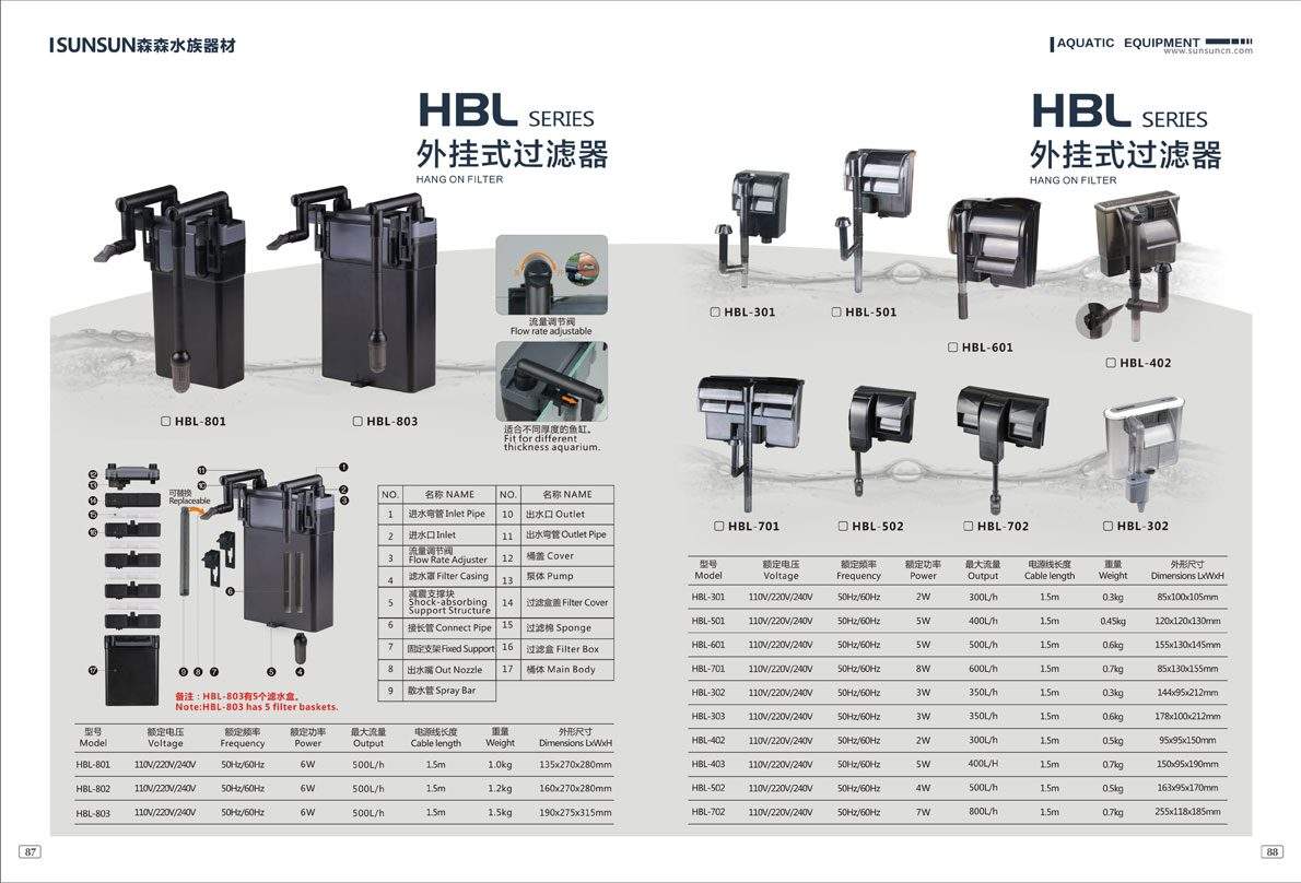 Products Offered By Aquasstar Sun India In Kolathur Chennai Justdial Products Offered By Aquasstar Sun India In Kolathur Chennai Justdial