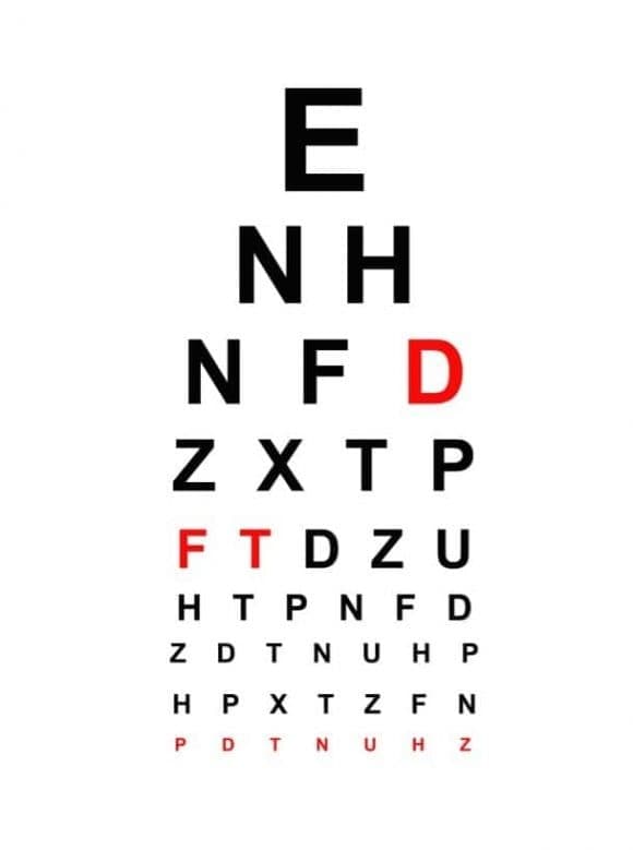 Eye Testing Chart dealer in Jaipur at ₹ 200 ₹ 5,000 Pc by D
