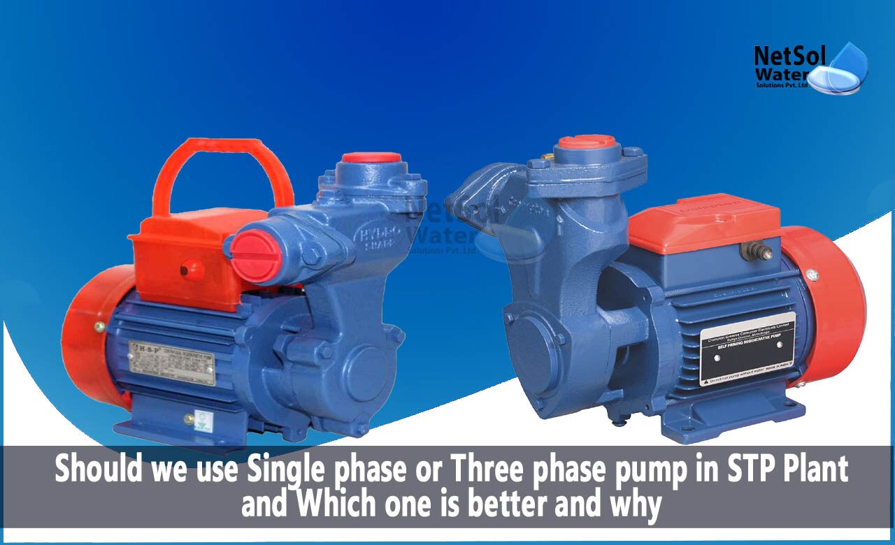 FPX-500 Industrial Three Phase Diesel Fire Pump, 20 HP, 5000 Watts