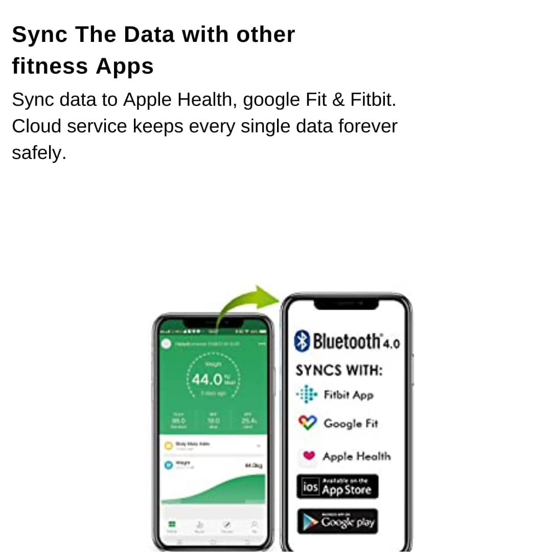 Syncing Fitbit App No Device Found Fitbit App Fitbit Charge Does
