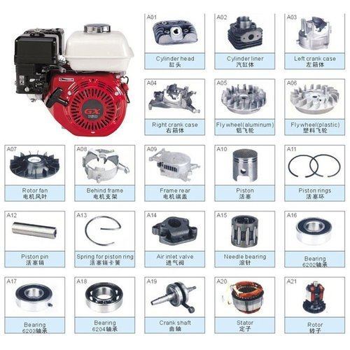 Honda Generator Spare Part in Kanchipuram at 2 000 Pc MOQ 1 Pc by Chennai Diesel Pvt Ltd Closed Down Justdial