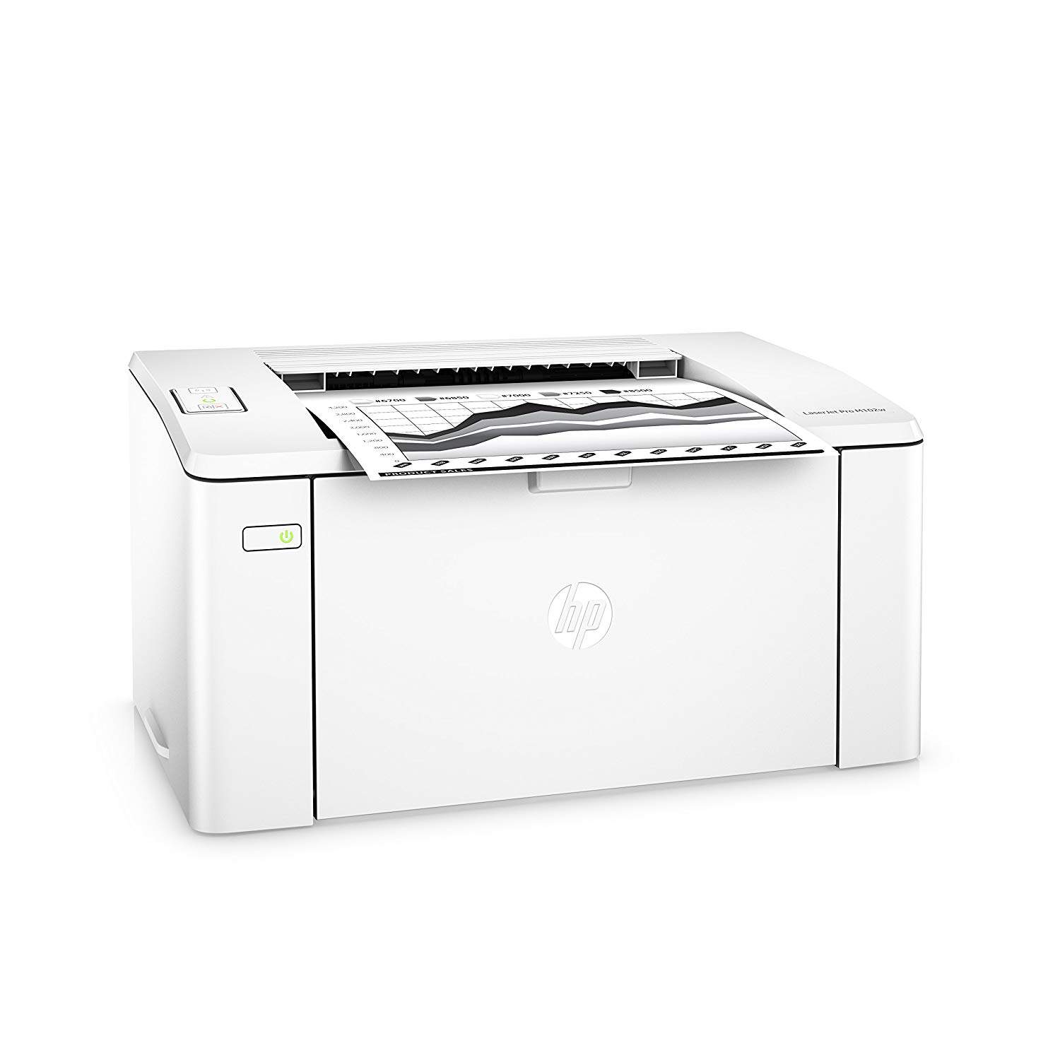 hp laserjet pro m102w price