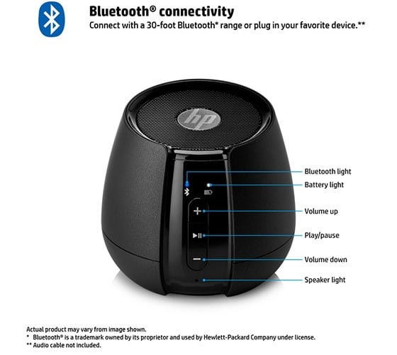 HP S6500 Wireless Speaker Black [N5G09AA] in Bangalore at ₹ 1,985