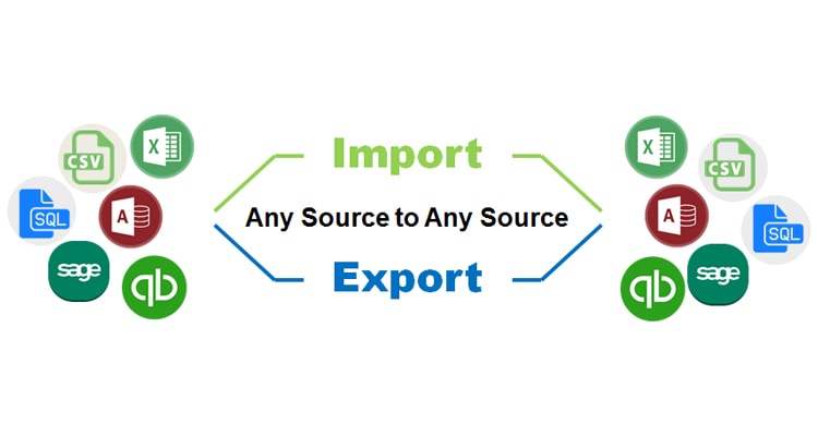 Import Export Database Services in Mysore at best price by Globalbuzz ...