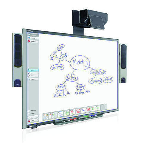 best interactive whiteboard