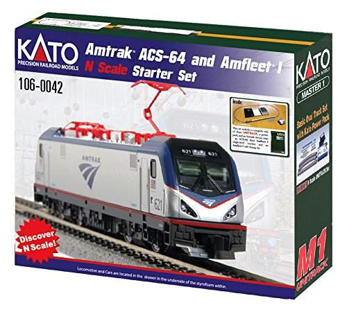 buy model train