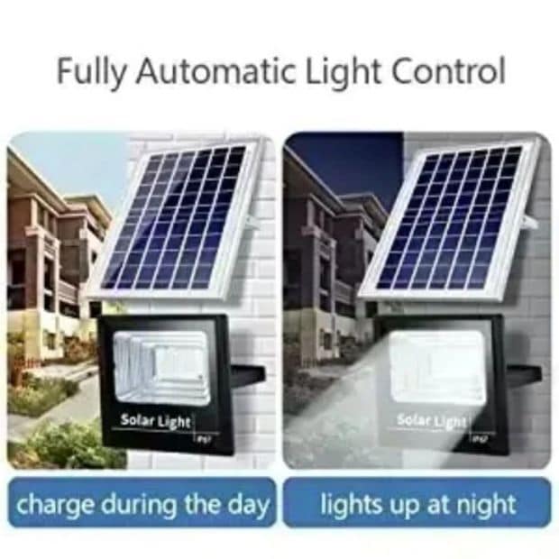 Brightex deals solar light