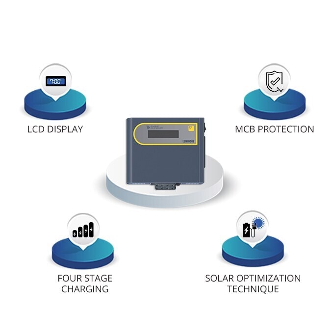 LUMINOUS Retrofit Solar Inverter (24 Volts, SRS 2420) in Navi