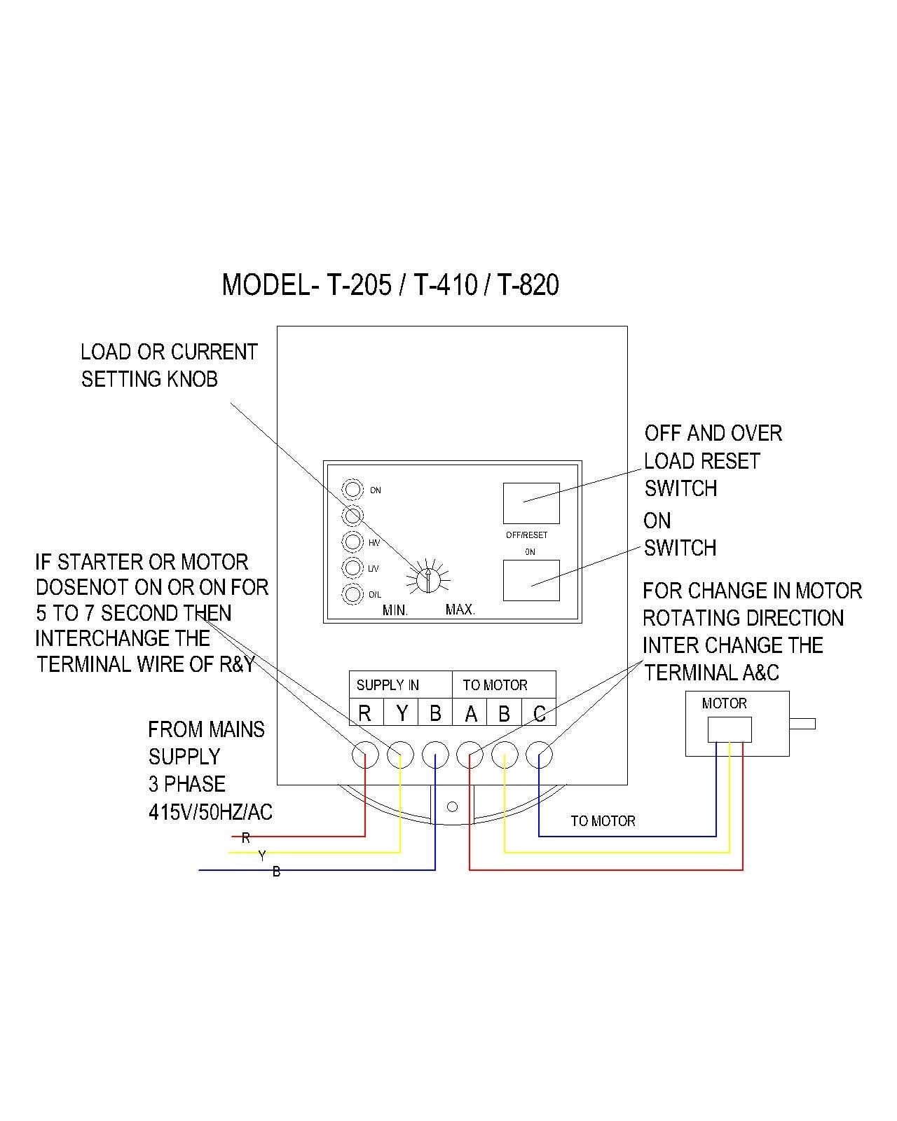 Manual Three Phase Motor Starter For to HP (2-5 Amp's) in