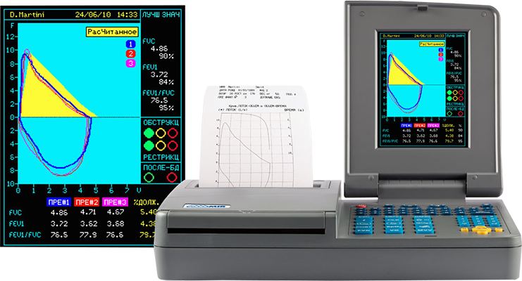 PHILIPS SimplyGo Mini Portable Oxygen Concentrator in Chandigarh