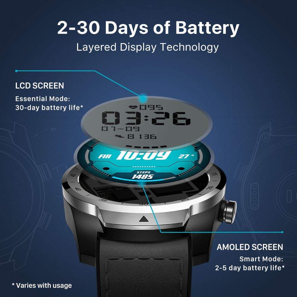 Mobvoi Ticwatch Pro 2020 Smartwatch Dual Display with Long Battery