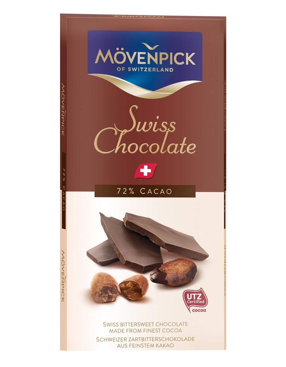 swiss chocolate india