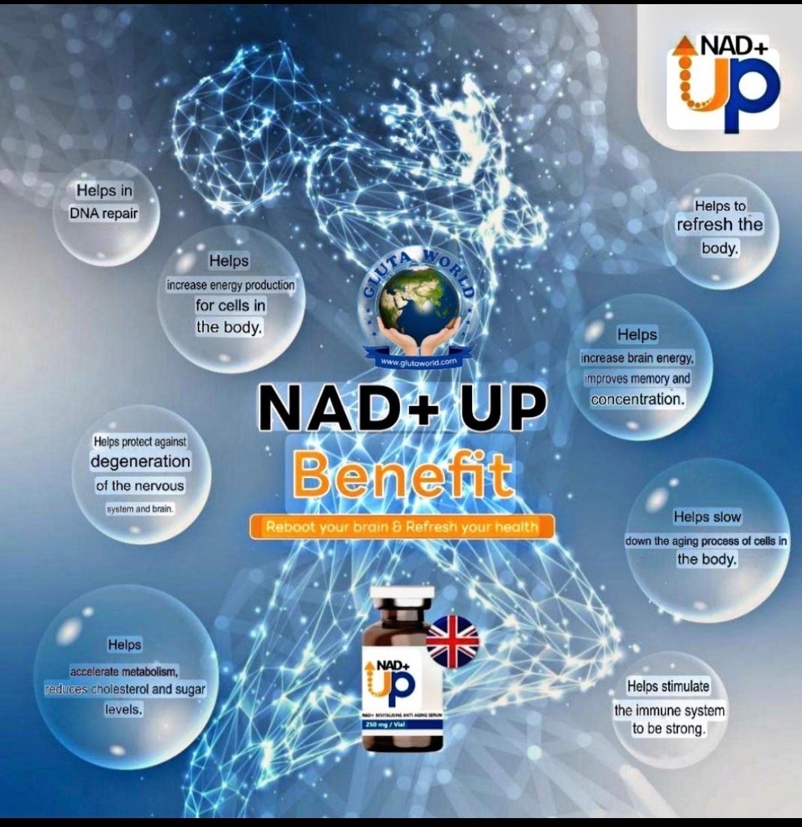 Nad Plus Benefit 250Mg Glutathione Injection in Mumbai at ₹ 1,500 / Strp by  Glutaworld