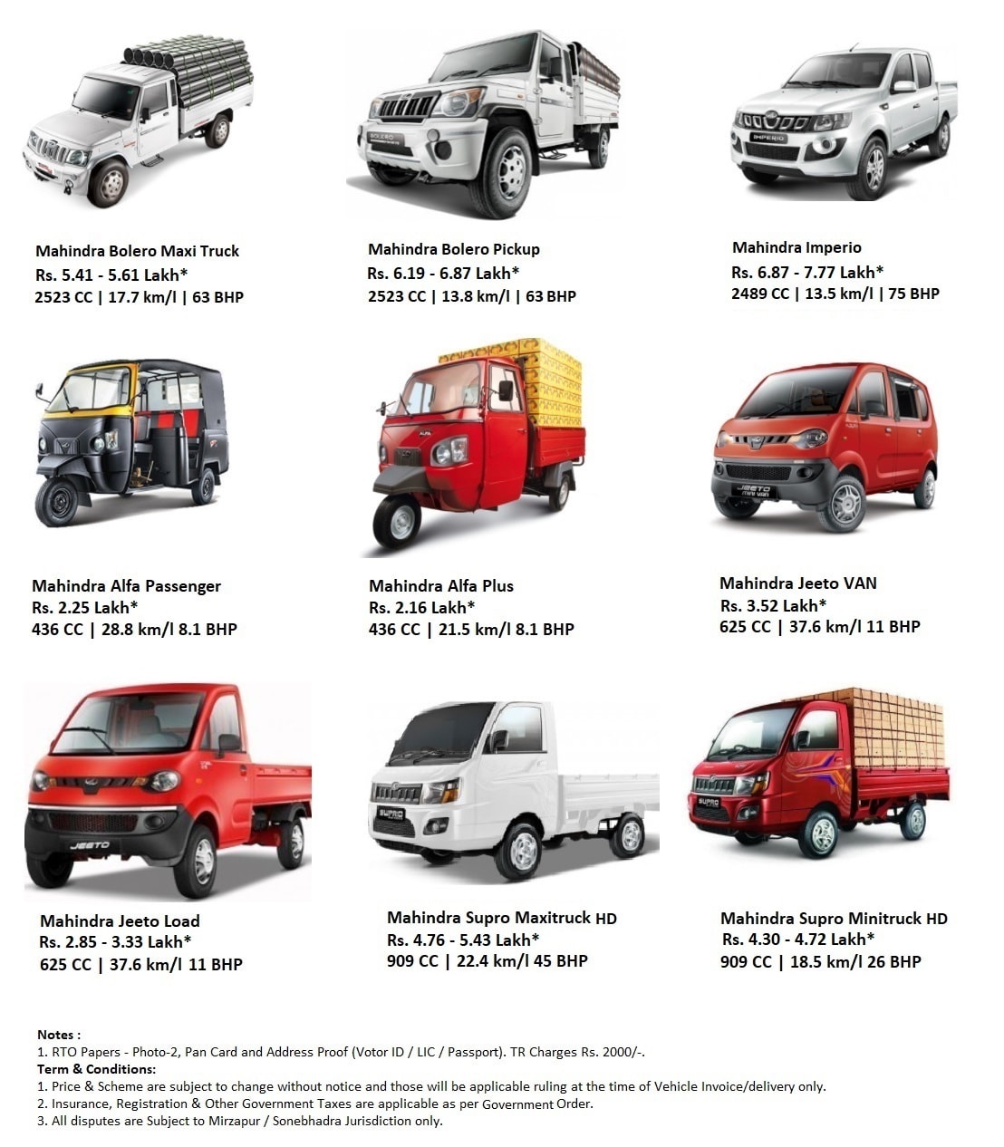 Oil Cooled Blue Baxy Cargo Auto in Surat at ₹ 60,000 ₹ L