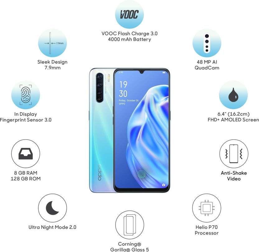 Oppo F15 (RAM 8GB, 128GB, Unicorn White) in Jaipur at ₹ 21,841 - Main Image