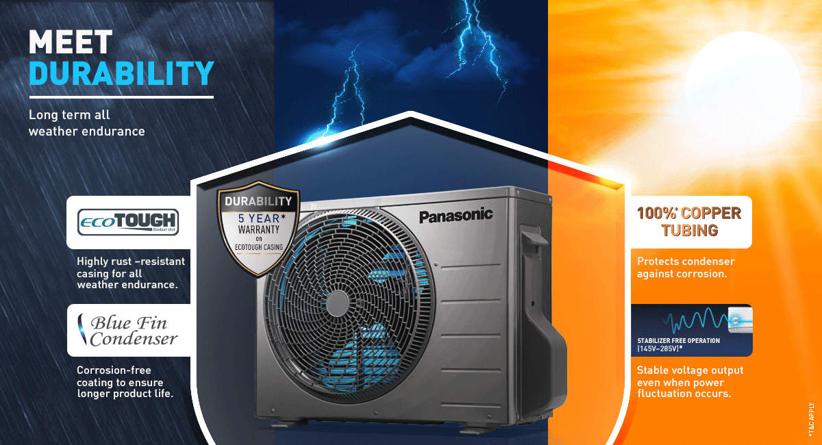 Panasonic CS/CU-HU12XKYF Ton Star Inverter Split Air