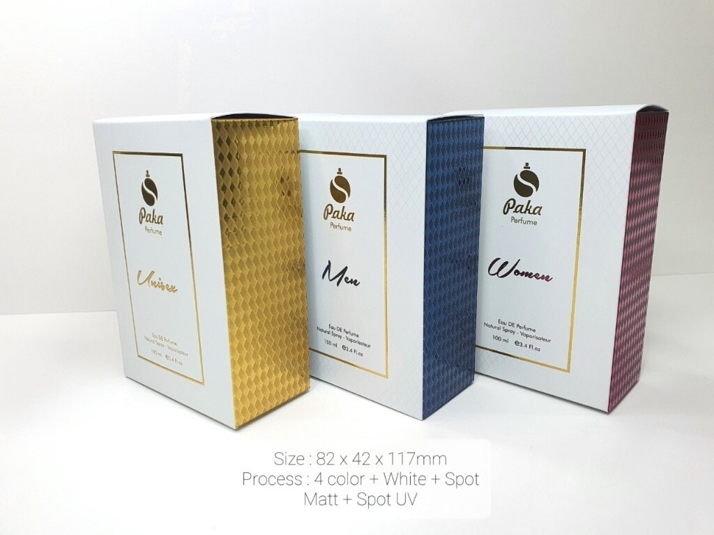 Perfume Packaging Box Printing in Rajkot at ₹ 10 Pc by Lunar