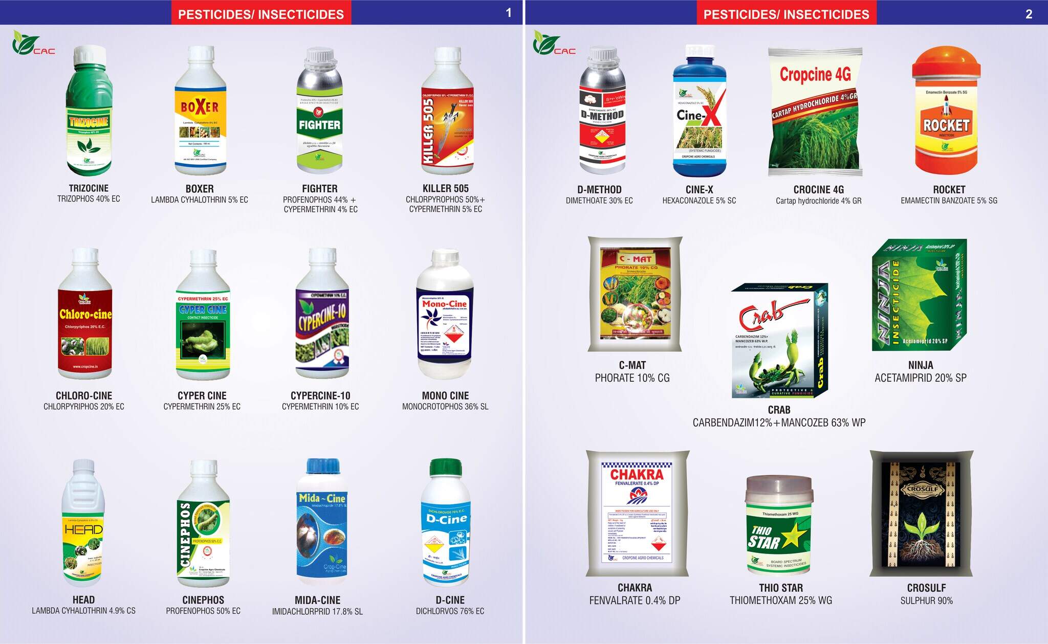 Agro Chemical Products