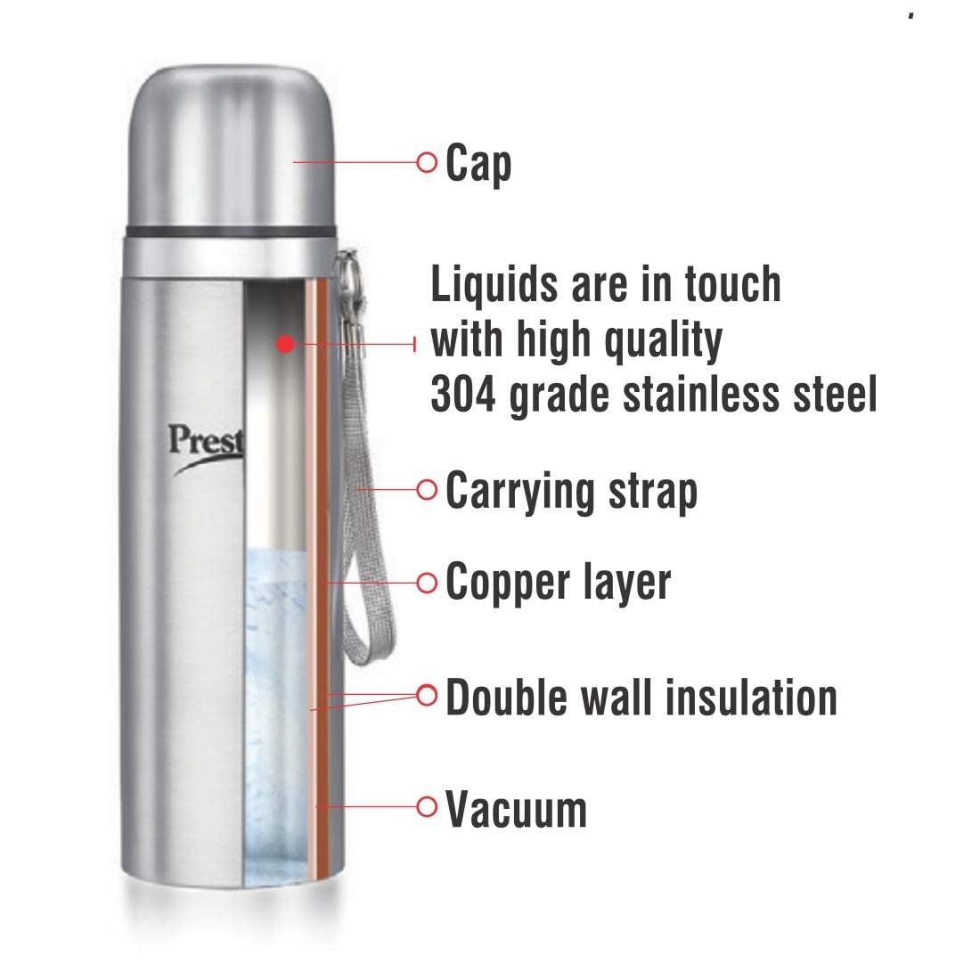 Prestige Thermopro Flask Stainless Steel PFSL in