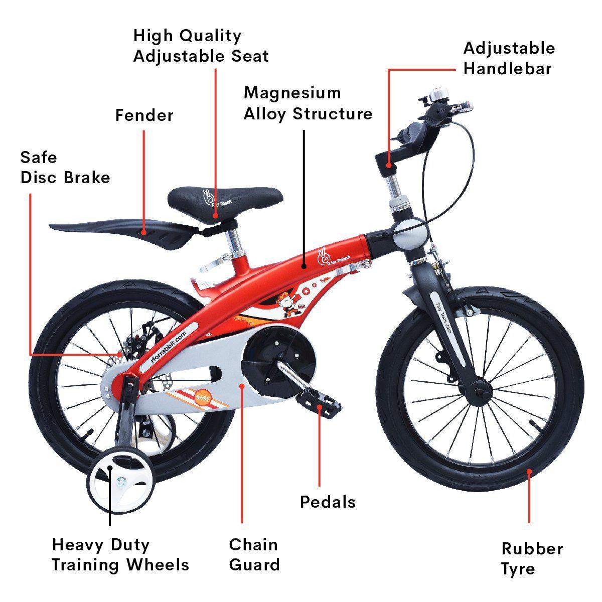 Foldable Bicycle Neelam Cycle For Kids Neelam Bold Jr Bicycle For