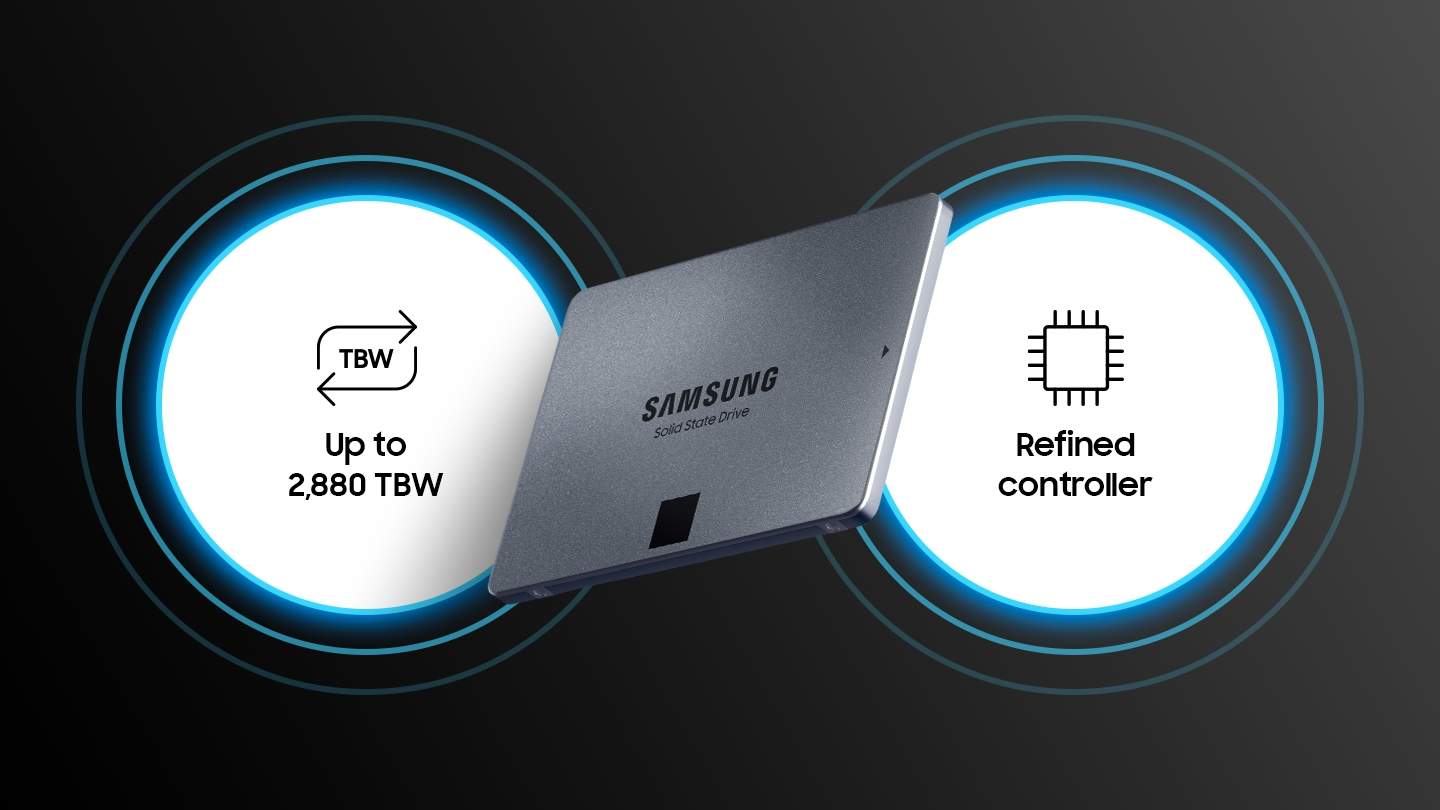 SAMSUNG 870 QVO SATA 1TB SSD in Lucknow at ₹ 53,199