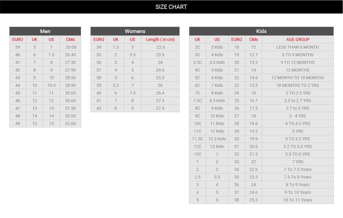 Designer Shoe Converting Men's Shoes To Women's Sizes