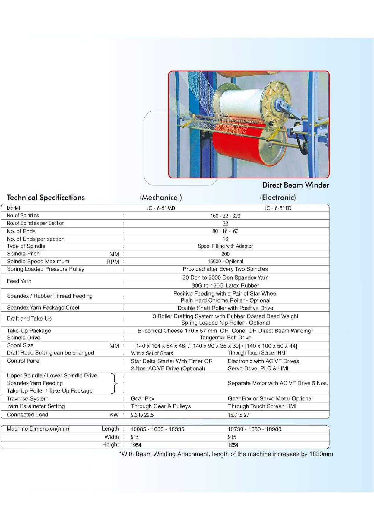 rima　0617 rima 0617 rima 0617 rima 0617 07-08 KAWASAKI NINJA ZX6R ZX600 REAR