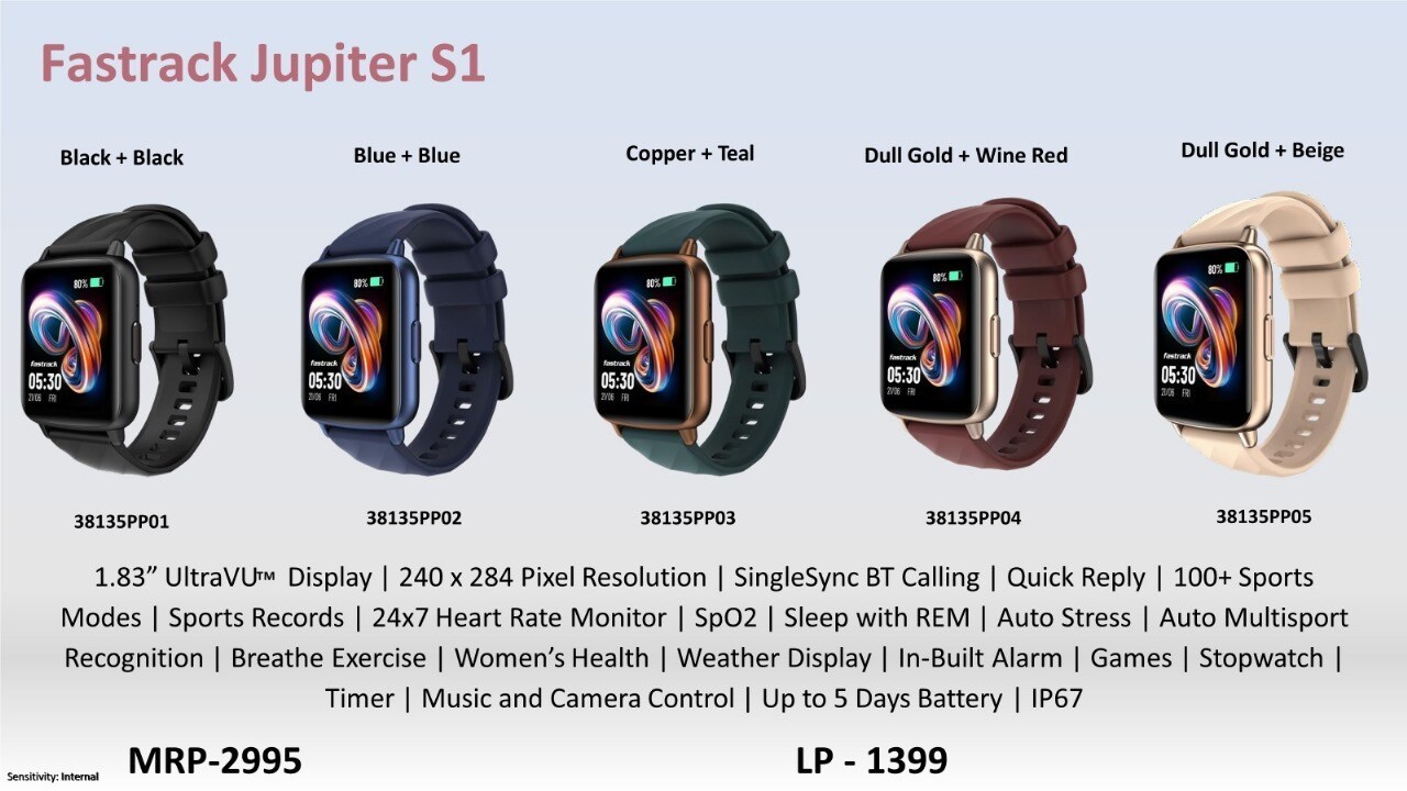 Smart Titan Watch in Bangalore at ₹ 1,999 ₹ 3,000 Unit by