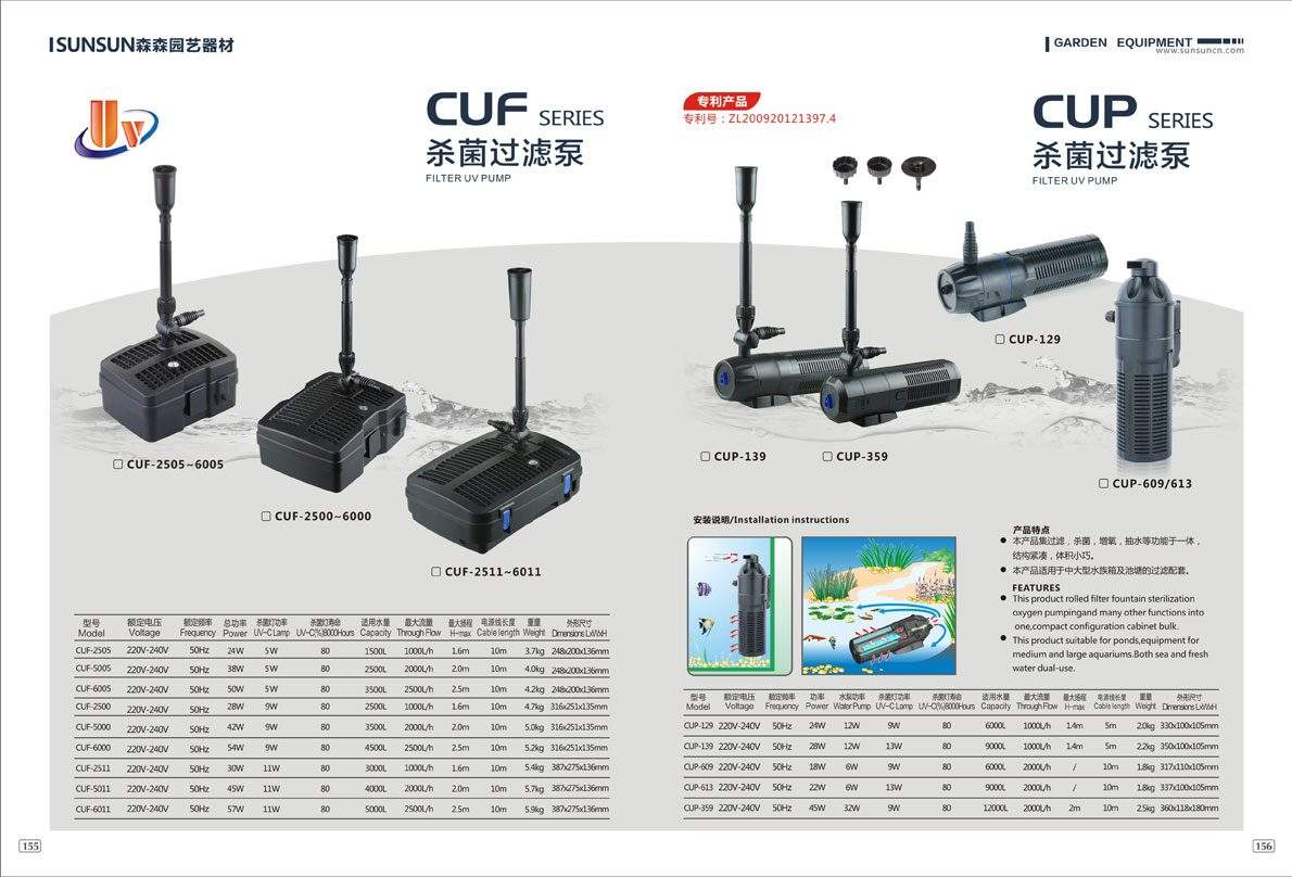 Catalogue Aquasstar Sun India In Kolathur Chennai Justdial