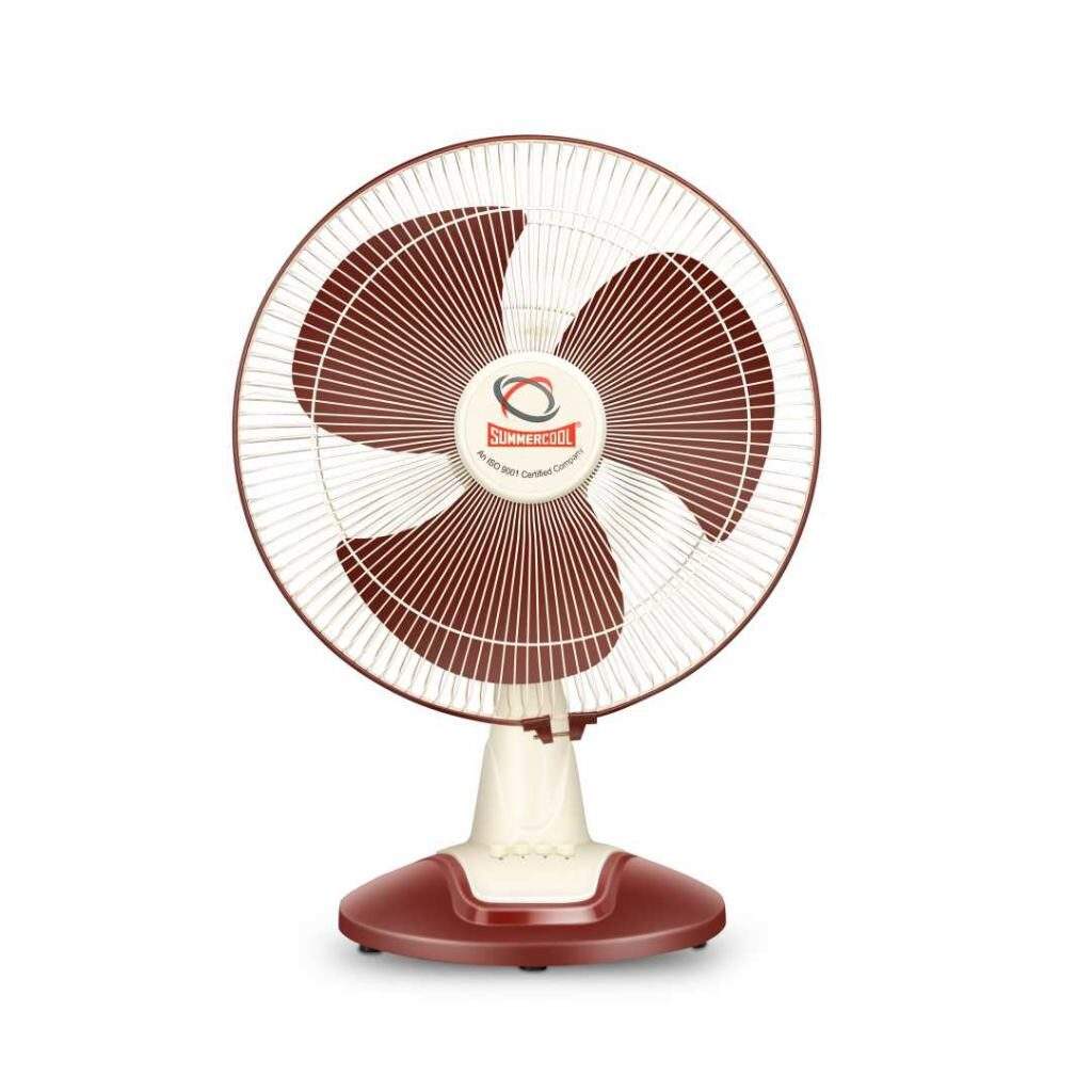 Summercool Home Appliances Limited in 