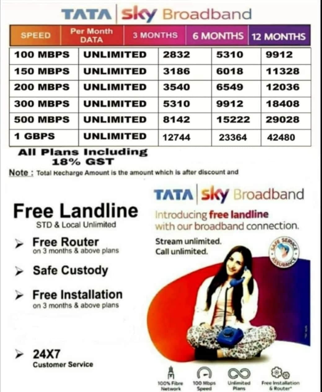 Year Tata Sky Recharge Offer Plan 2021 List Tamil Tata Sky Dth