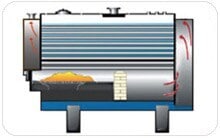 Three Pass Packaged Steam Boiler Solid Fuel Fired in Chennai at