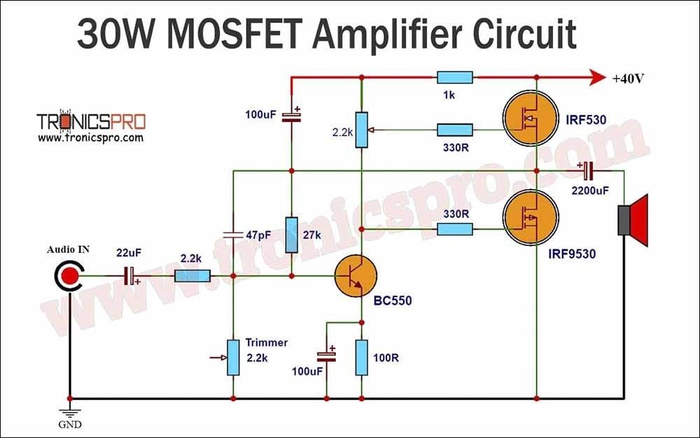 Three Phase Mosfet Amplifier in Nashik at best price by Jai Mata