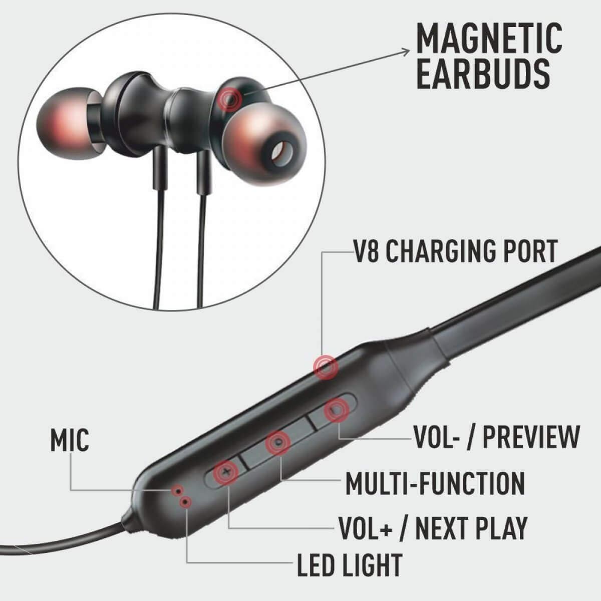 Ubon Wireless Bluetooth Headset Ubon Bluetooth Headphone