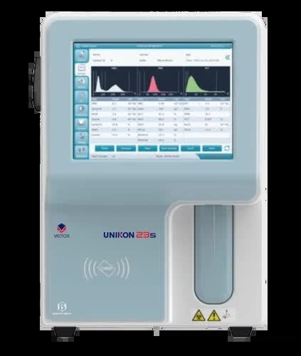 Lab view 30
