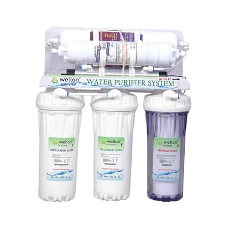 Buy Wellon BAC-FREE 6 Stage UV+UF Water Purifier System Online - Best Price  Wellon BAC-FREE 6 Stage UV+UF Water Purifier System